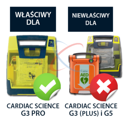 Cardiac Science  Powerheart G3 Pro Litiumbatteri - 10074